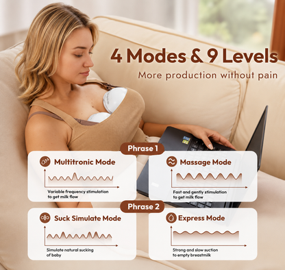 Belly Ease™ FlexiPump