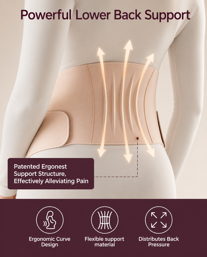 BellyEase™ Ergonest Maternity Support Belt