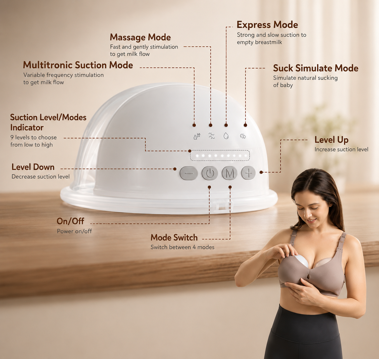Belly Ease™ FlexiPump