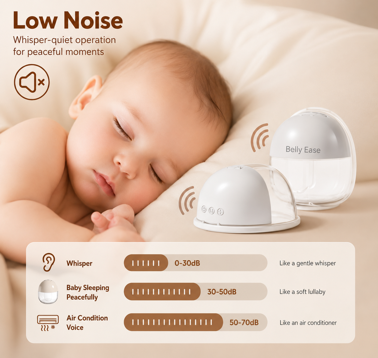 Belly Ease™ FlexiPump