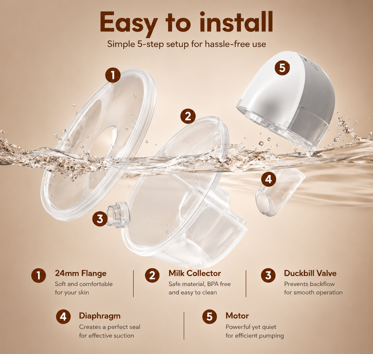 Belly Ease™ FlexiPump