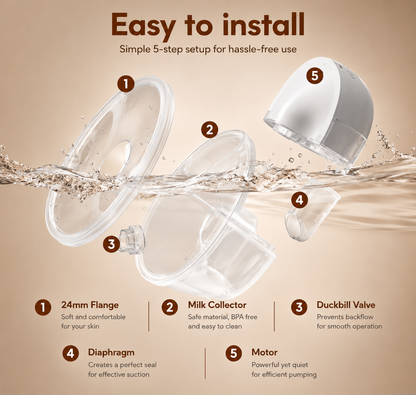 Belly Ease™ FlexiPump