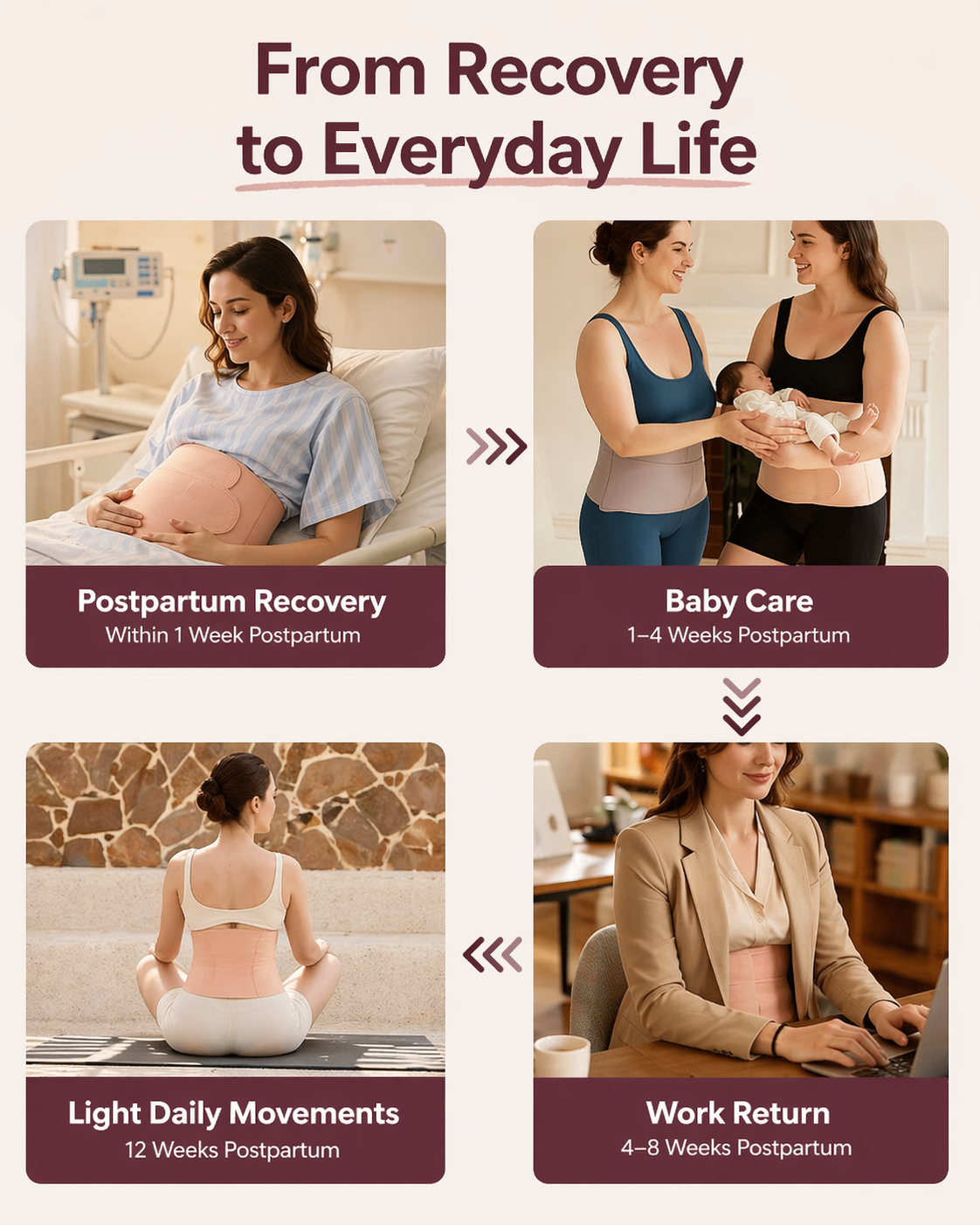 BellyEase™ ErgoWrap| Doctor Approved