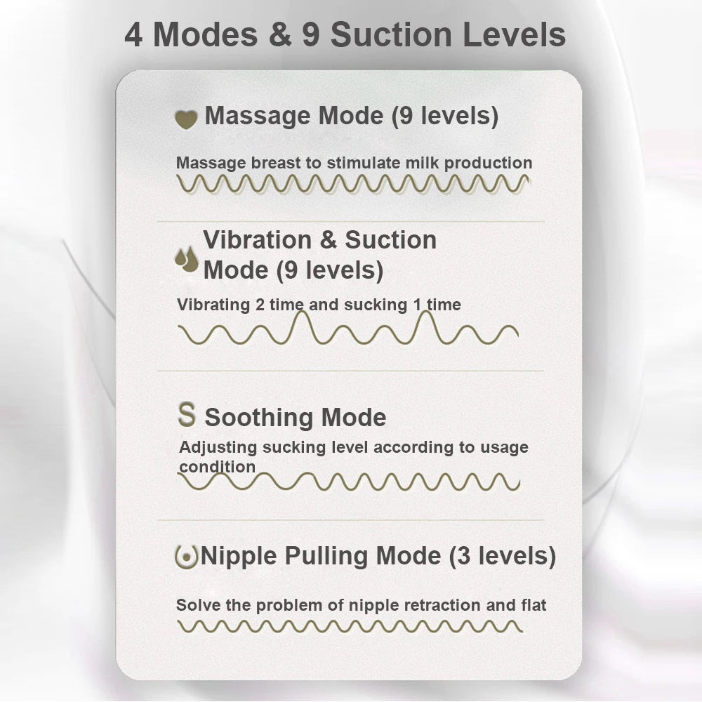 Belly Ease™  Ultra Thin Breast Pump