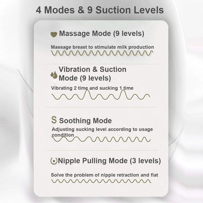 Belly Ease™  Ultra Thin Breast Pump