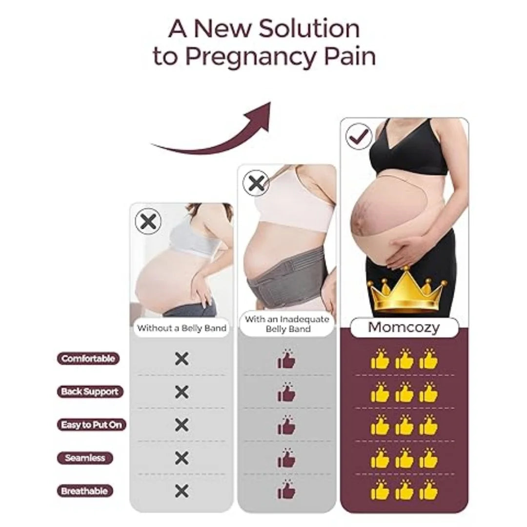 Belly Ease™  Ergonest Maternity Support Belt
