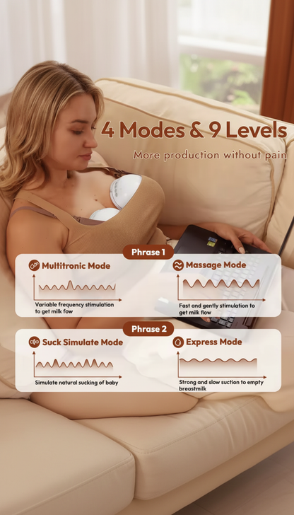 Belly Ease™ FlexiPump